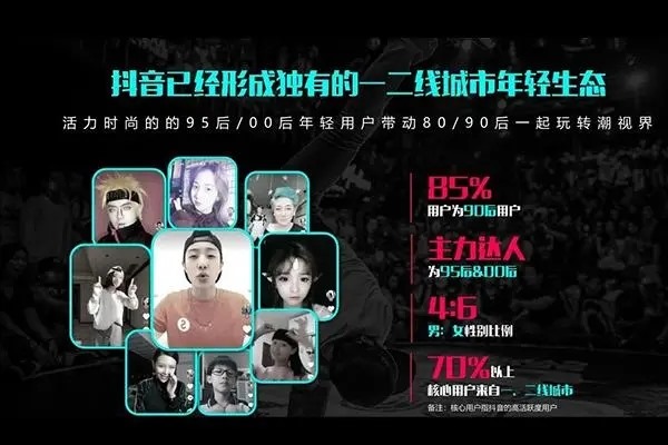 抖音橱窗支付账户要开通几个？